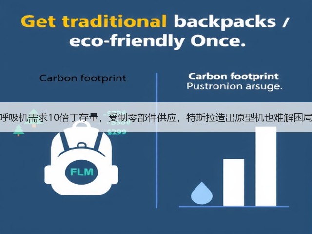呼吸机需求10倍于存量,受制零部件供应,特斯拉造出原型机也难解困局(图1) 呼吸机需求10倍于存量,受制零部件供应,特斯拉造出原型机也难解困局(图1)