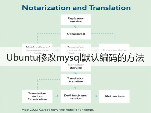 Ubuntu修改mysql默认编码的方法(图1)