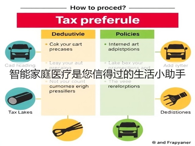 智能家庭医疗是您信得过的生活小助手(图3)