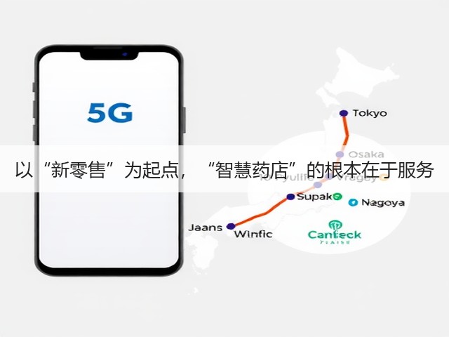 以“新零售”为起点,“智慧药店”的根本在于服务(图1) 以“新零售”为起点,“智慧药店”的根本在于服务(图1)