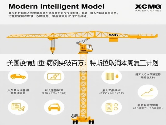 美国疫情加重 病例突破百万:特斯拉取消本周复工计划(图1) 美国疫情加重 病例突破百万:特斯拉取消本周复工计划(图1)