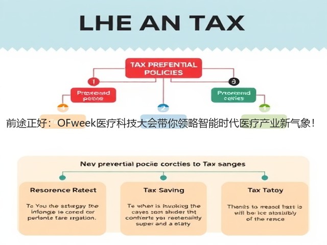 前途正好:OFweek医疗科技大会带你领略智能时代医疗产业新气象!(图1) 前途正好:OFweek医疗科技大会带你领略智能时代医疗产业新气象!(图1)