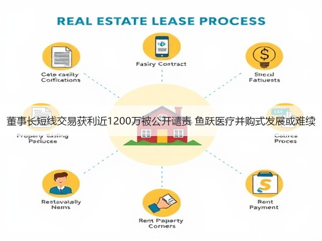 董事长短线交易获利近1200万被公开谴责 鱼跃医疗并购式发展或难续(图3) 董事长短线交易获利近1200万被公开谴责 鱼跃医疗并购式发展或难续(图3)