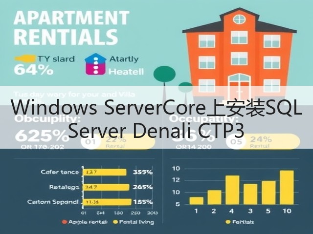 Windows ServerCore上安装SQL Server Denali CTP3(图2) Windows ServerCore上安装SQL Server Denali CTP3(图2)