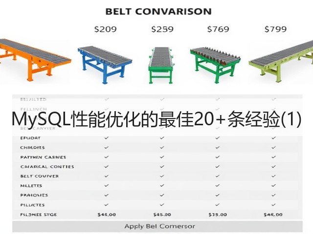 MySQL性能优化的最佳20+条经验(1)(图1) MySQL性能优化的最佳20+条经验(1)(图1)
