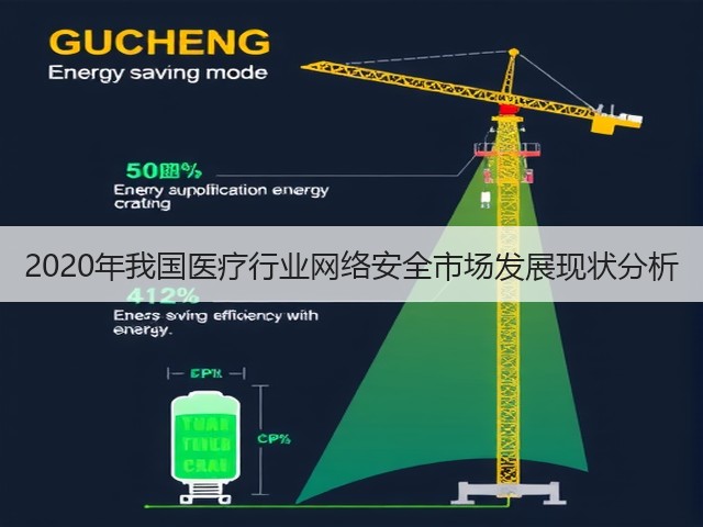 2020年我国医疗行业网络安全市场发展现状分析(图2) 2020年我国医疗行业网络安全市场发展现状分析(图2)