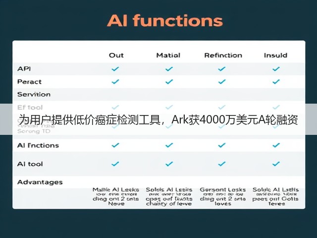 为用户提供低价癌症检测工具,Ark获4000万美元A轮融资(图3) 为用户提供低价癌症检测工具,Ark获4000万美元A轮融资(图3)