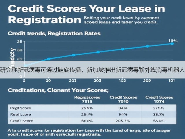 研究称新冠病毒可通过鞋底传播,新加坡推出新冠病毒紫外线消毒机器人(图3) 研究称新冠病毒可通过鞋底传播,新加坡推出新冠病毒紫外线消毒机器人(图3)