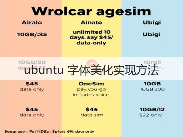 ubuntu 字体美化实现方法(图2)