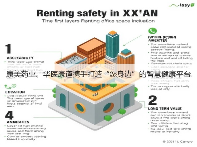 康美药业、华医康道携手打造“您身边”的智慧健康平台(图1) 康美药业、华医康道携手打造“您身边”的智慧健康平台(图1)