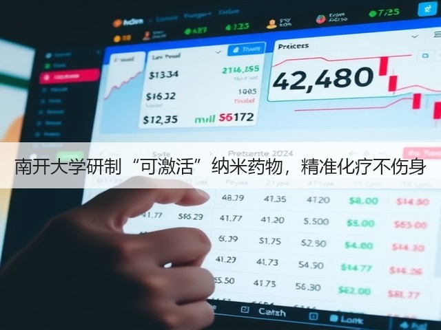 南开大学研制“可激活”纳米药物,精准化疗不伤身(图3) 南开大学研制“可激活”纳米药物,精准化疗不伤身(图3)