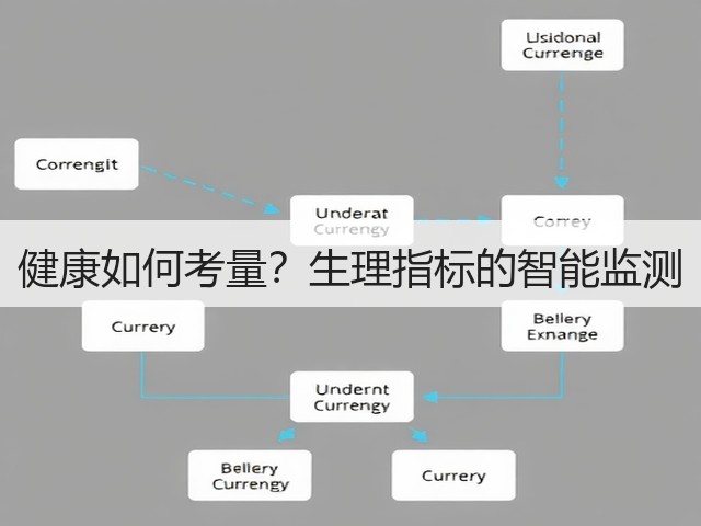 健康如何考量？生理指标的智能监测(图3)