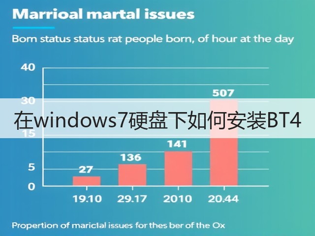 在windows7硬盘下如何安装BT4(图2) 在windows7硬盘下如何安装BT4(图2)