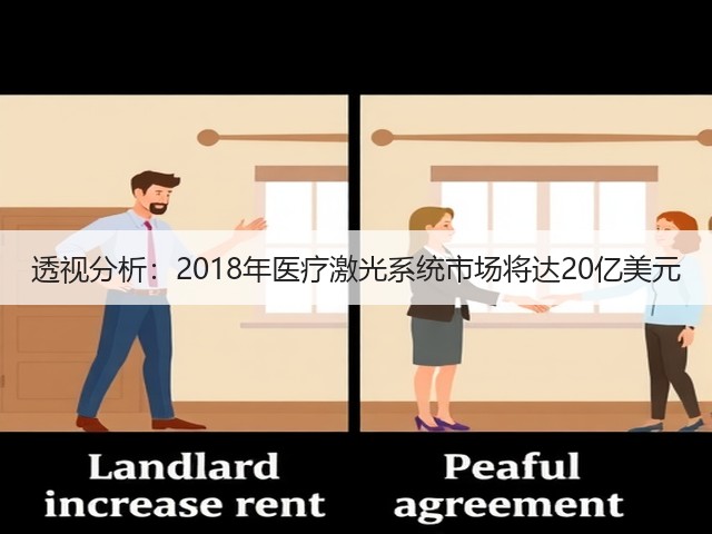 透视分析:2018年医疗激光系统市场将达20亿美元(图3) 透视分析:2018年医疗激光系统市场将达20亿美元(图3)