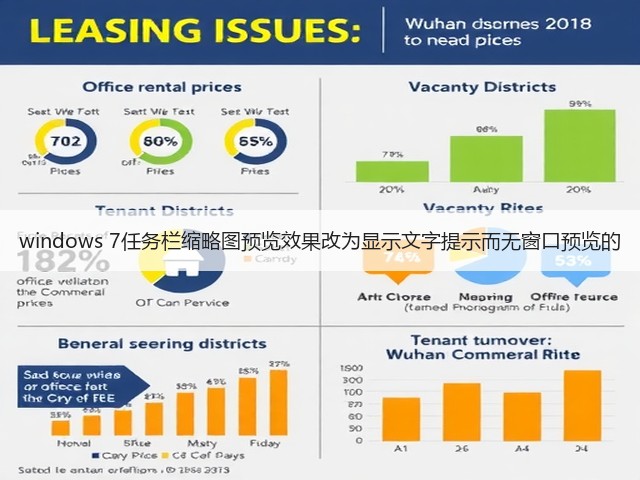windows 7任务栏缩略图预览效果改为显示文字提示而无窗口预览的(图2) windows 7任务栏缩略图预览效果改为显示文字提示而无窗口预览的(图2)