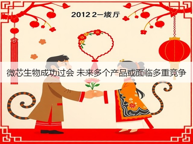 微芯生物成功过会 未来多个产品或面临多重竞争(图3) 微芯生物成功过会 未来多个产品或面临多重竞争(图3)