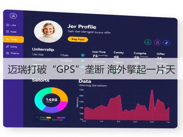 迈瑞打破“GPS”垄断 海外擎起一片天(图1) 迈瑞打破“GPS”垄断 海外擎起一片天(图1)