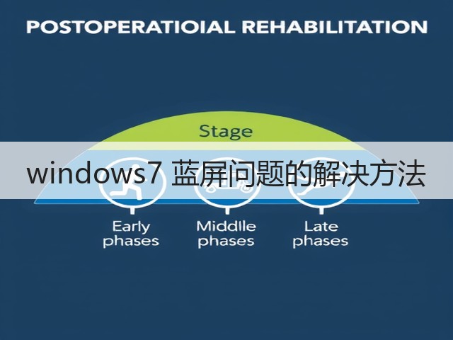 windows7 蓝屏问题的解决方法(图3)