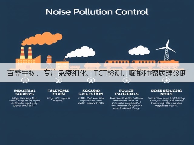 百盛生物：专注免疫组化、TCT检测，赋能肿瘤病理诊断(图3)