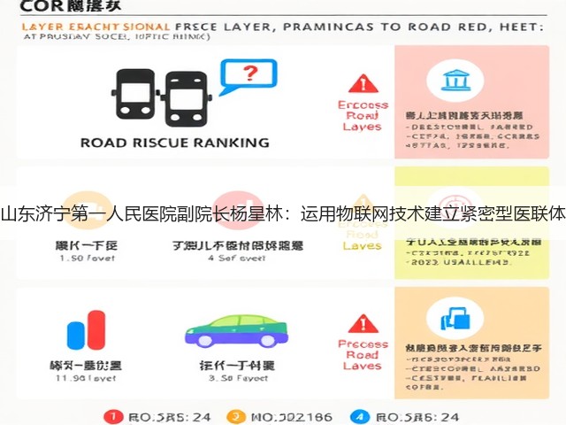 山东济宁第一人民医院副院长杨星林:运用物联网技术建立紧密型医联体(图1) 山东济宁第一人民医院副院长杨星林:运用物联网技术建立紧密型医联体(图1)
