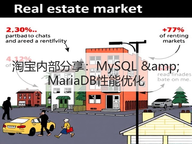 淘宝内部分享:MySQL & MariaDB性能优化(图2) 淘宝内部分享:MySQL & MariaDB性能优化(图2)