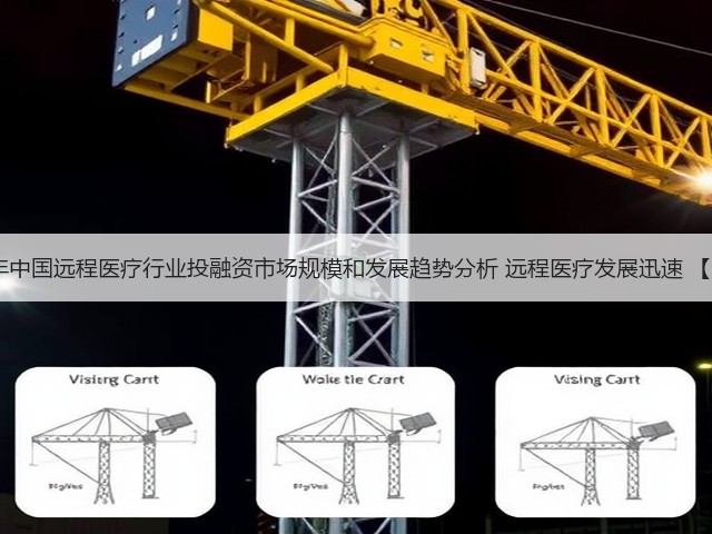 2020年中国远程医疗行业投融资市场规模和发展趋势分析 远程医疗发展迅速 【组图】(图1) 2020年中国远程医疗行业投融资市场规模和发展趋势分析 远程医疗发展迅速 【组图】(图1)