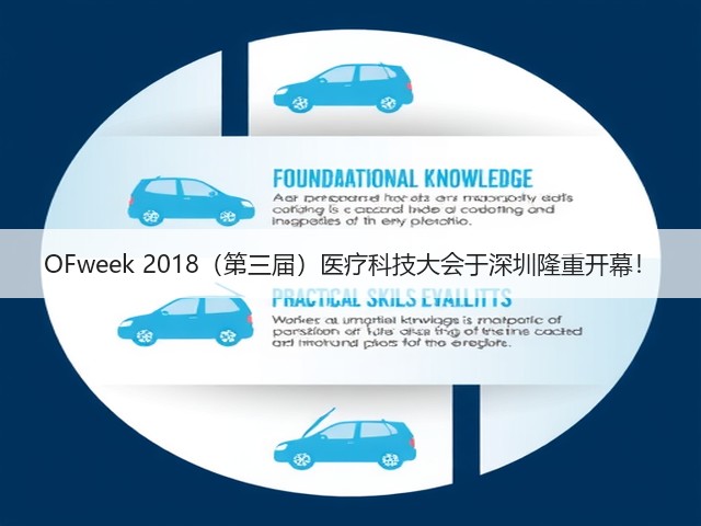 OFweek 2018（第三届）医疗科技大会于深圳隆重开幕！(图1)
