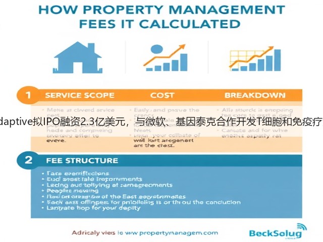 Adaptive拟IPO融资2.3亿美元,与微软、基因泰克合作开发T细胞和免疫疗法(图2) Adaptive拟IPO融资2.3亿美元,与微软、基因泰克合作开发T细胞和免疫疗法(图2)