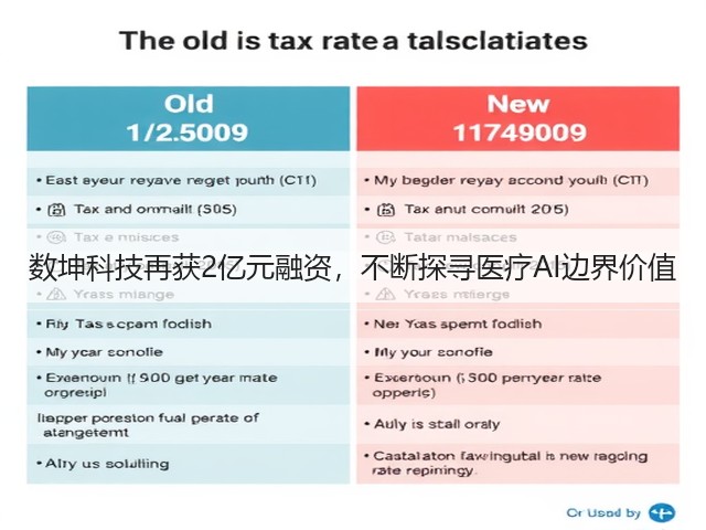 数坤科技再获2亿元融资,不断探寻医疗AI边界价值(图2) 数坤科技再获2亿元融资,不断探寻医疗AI边界价值(图2)