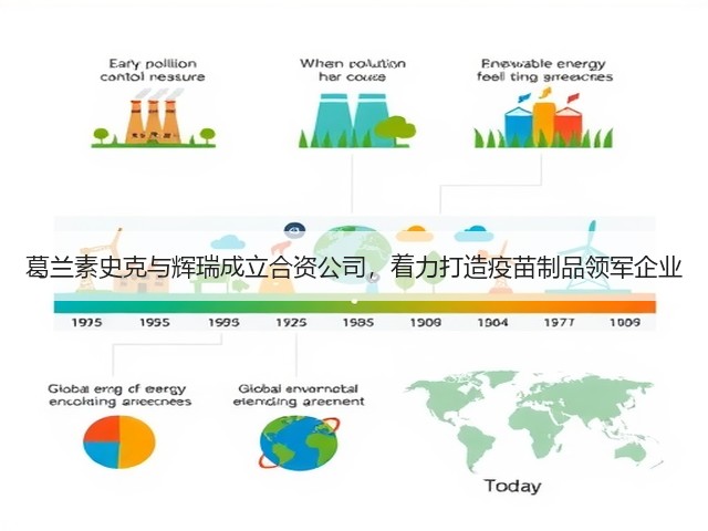 葛兰素史克与辉瑞成立合资公司,着力打造疫苗制品领军企业(图2) 葛兰素史克与辉瑞成立合资公司,着力打造疫苗制品领军企业(图2)