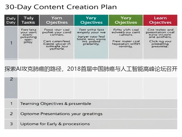 探索AI攻克肺癌的路径，2018首届中国肺癌与人工智能高峰论坛召开(图1)
