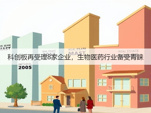 科创板再受理8家企业,生物医药行业备受青睐(图3) 科创板再受理8家企业,生物医药行业备受青睐(图3)