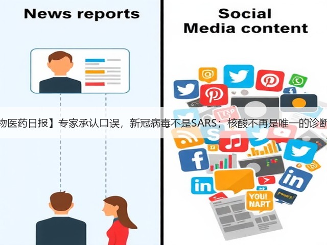 【生物医药日报】专家承认口误,新冠病毒不是SARS;核酸不再是唯一的诊断依据(图3) 【生物医药日报】专家承认口误,新冠病毒不是SARS;核酸不再是唯一的诊断依据(图3)