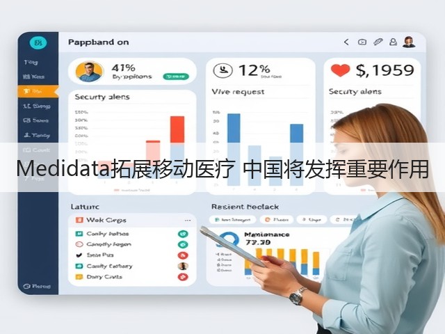 Medidata拓展移动医疗 中国将发挥重要作用(图1) Medidata拓展移动医疗 中国将发挥重要作用(图1)