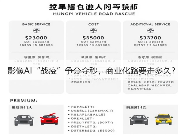 影像AI“战疫”争分夺秒,商业化路要走多久?(图2) 影像AI“战疫”争分夺秒,商业化路要走多久?(图2)