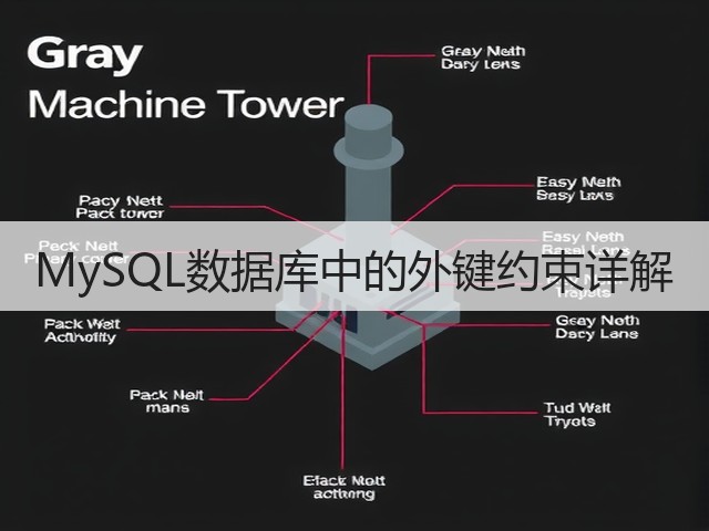 MySQL数据库中的外键约束详解(图3) MySQL数据库中的外键约束详解(图3)
