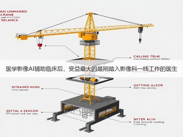 医学影像AI辅助临床后，受益最大的是刚踏入影像科一线工作的医生(图3)