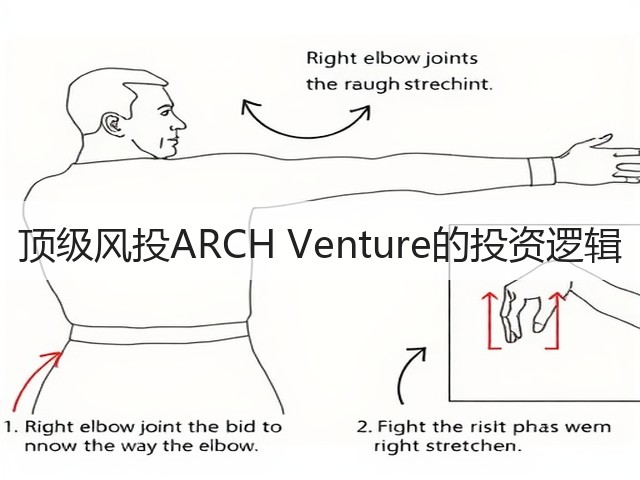 顶级风投ARCH Venture的投资逻辑(图2) 顶级风投ARCH Venture的投资逻辑(图2)