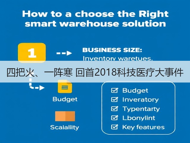 四把火、一阵寒 回首2018科技医疗大事件(图3) 四把火、一阵寒 回首2018科技医疗大事件(图3)