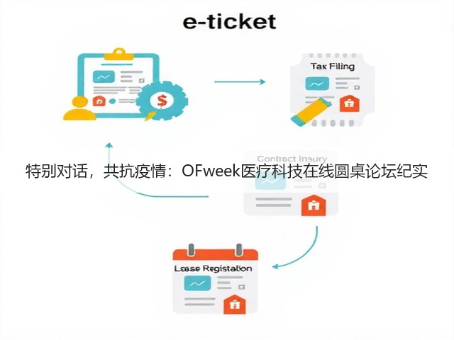 特别对话,共抗疫情:OFweek医疗科技在线圆桌论坛纪实(图1) 特别对话,共抗疫情:OFweek医疗科技在线圆桌论坛纪实(图1)