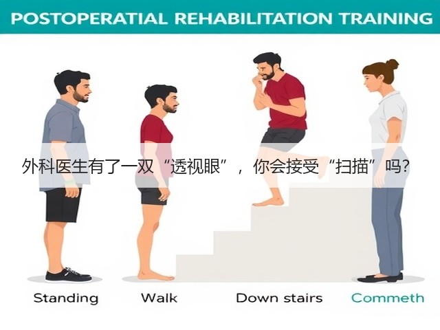 外科医生有了一双“透视眼”,你会接受“扫描”吗?(图3) 外科医生有了一双“透视眼”,你会接受“扫描”吗?(图3)