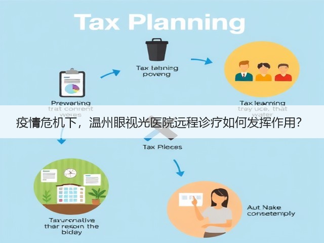 疫情危机下，温州眼视光医院远程诊疗如何发挥作用？(图3)