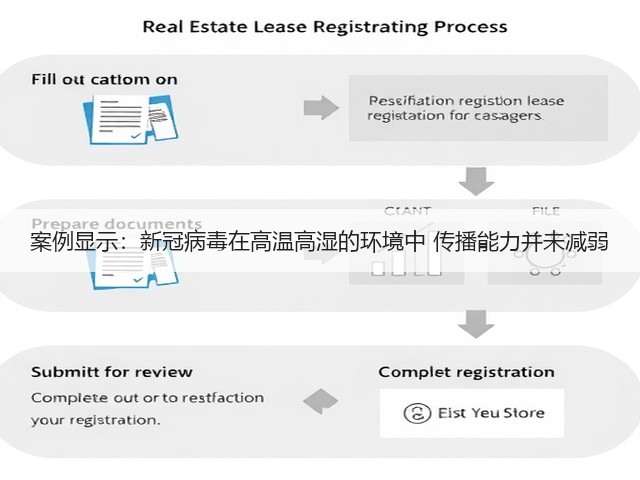 案例显示:新冠病毒在高温高湿的环境中 传播能力并未减弱(图1) 案例显示:新冠病毒在高温高湿的环境中 传播能力并未减弱(图1)