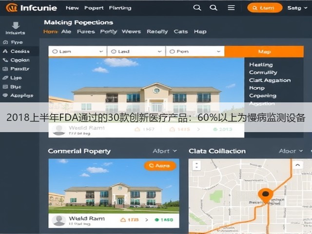 2018上半年FDA通过的30款创新医疗产品:60%以上为慢病监测设备(图2) 2018上半年FDA通过的30款创新医疗产品:60%以上为慢病监测设备(图2)