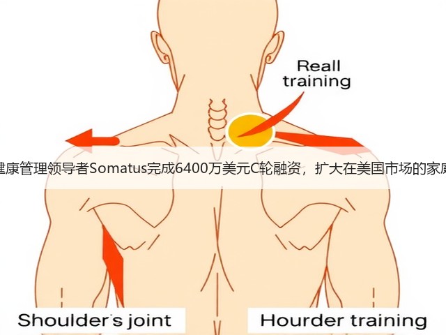 智慧肾病健康管理领导者Somatus完成6400万美元C轮融资,扩大在美国市场的家庭透析服务(图3) 智慧肾病健康管理领导者Somatus完成6400万美元C轮融资,扩大在美国市场的家庭透析服务(图3)