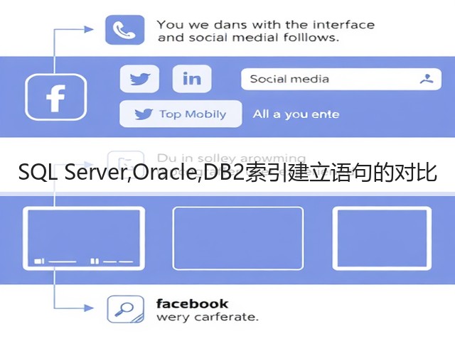 SQL Server,Oracle,DB2索引建立语句的对比(图2) SQL Server,Oracle,DB2索引建立语句的对比(图2)