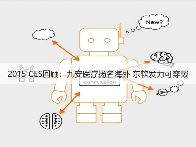 2015 CES回顾:九安医疗扬名海外 东软发力可穿戴(图2) 2015 CES回顾:九安医疗扬名海外 东软发力可穿戴(图2)