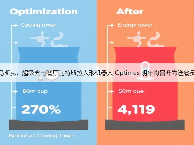马斯克：超级充电餐厅的特斯拉人形机器人 Optimus 明年将晋升为送餐员(图2)