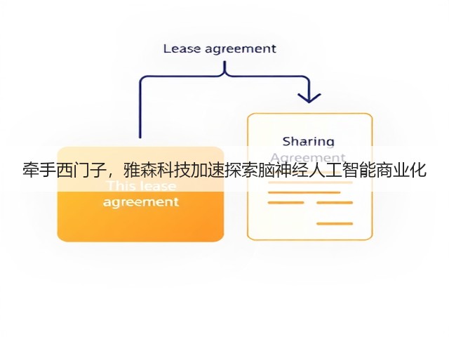 牵手西门子,雅森科技加速探索脑神经人工智能商业化(图2) 牵手西门子,雅森科技加速探索脑神经人工智能商业化(图2)