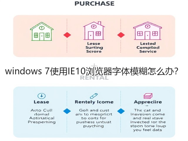 windows 7使用IE10浏览器字体模糊怎么办？(图3)